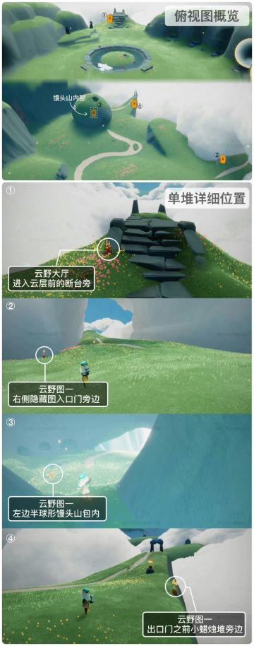 《光遇》8.6日常丨季蜡大蜡落石点丨每日任务