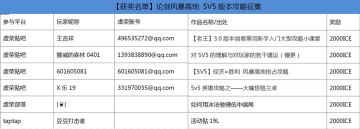 【获奖名单】论剑风暴高地 5V5版本攻略征集
