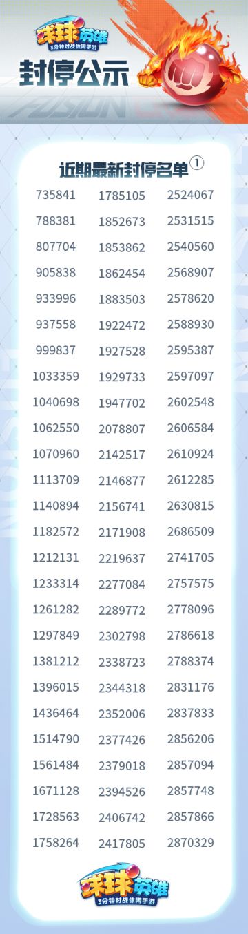 【封停公示】本周封禁名单公示-11月17日