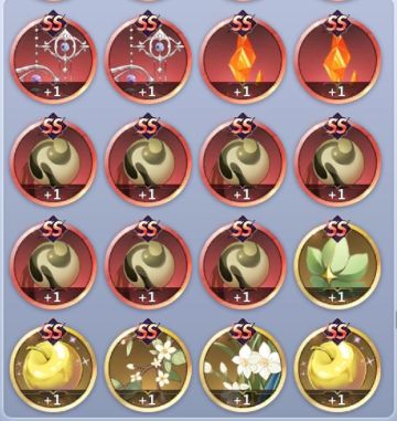 圣域攻略 | 泰坦8攻略详解，SS小宇宙轻松抱回家