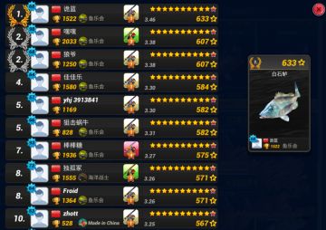 【开奖啦】《钓鱼大对决》“钓鱼冠军”活动结束公告