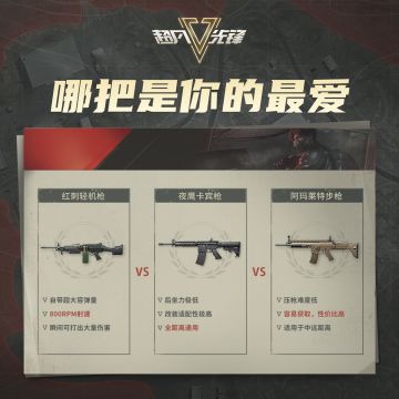 《超凡先锋》『pick出你的最爱枪械』之5.56专场