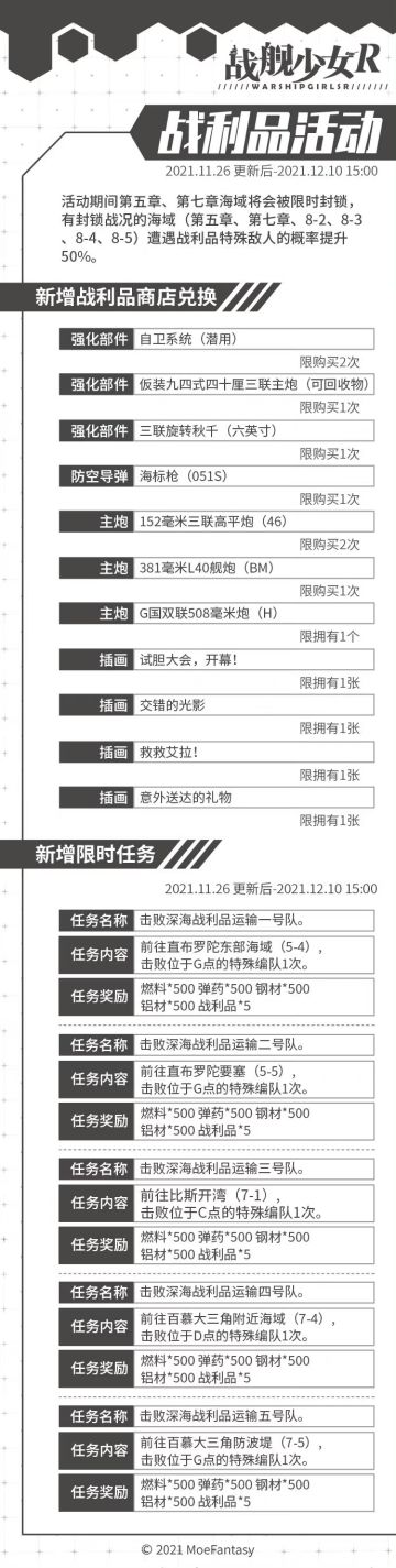 2021.11.26 不停机维护公告 & 战利品活动公告