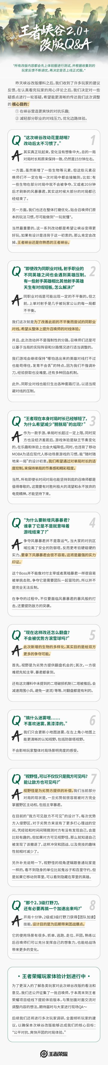 王者峡谷2.0+策划答疑