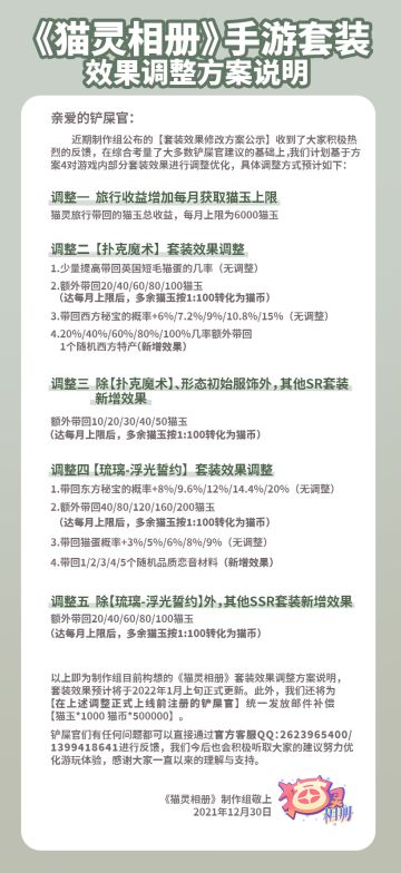 《猫灵相册》手游套装效果调整方案说明