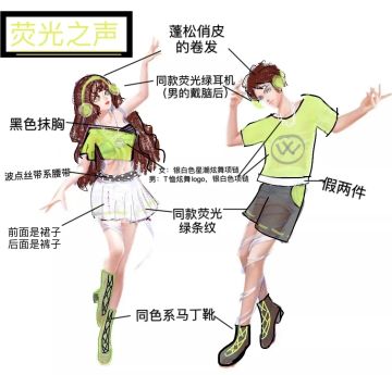 星潮设计美衣大赏！每一份美丽都独具匠心！