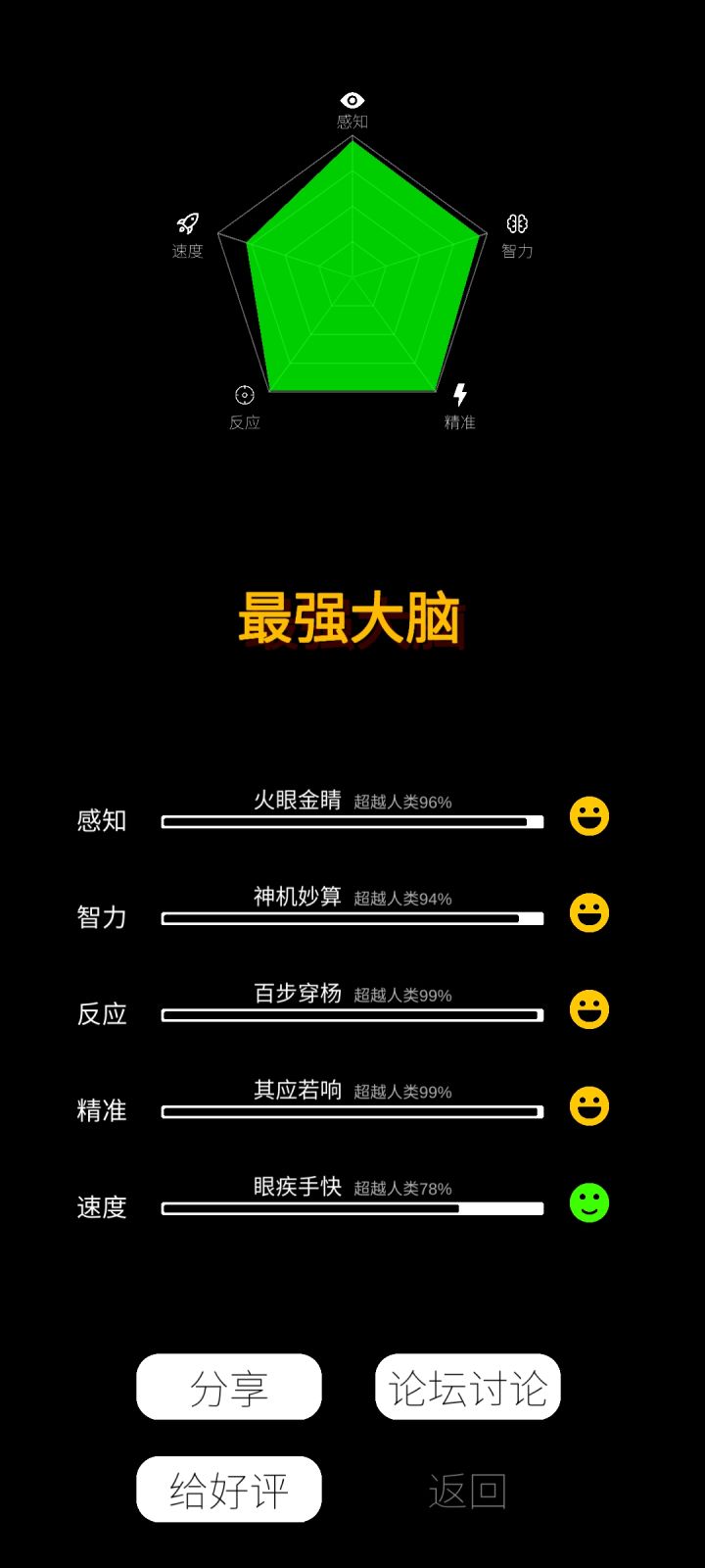 我觉得我又行了截图