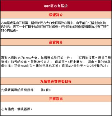 九鼎精英赛开赛宣言集锦