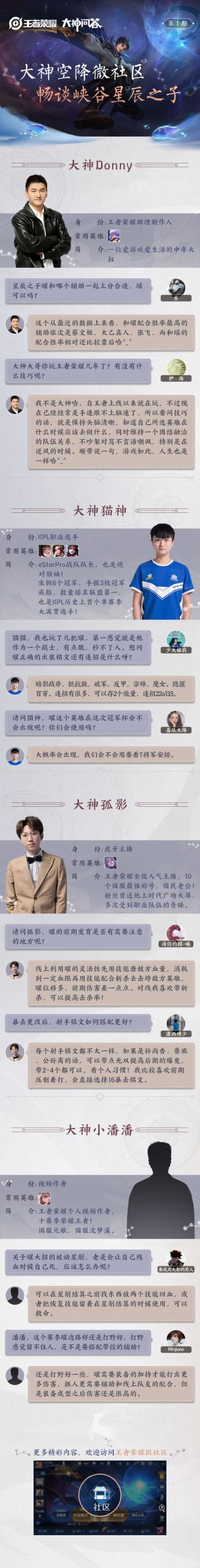 【大神问答】donny、猫神、孤影、小潘潘降临微社区，教你如何玩转星辰之子-曜