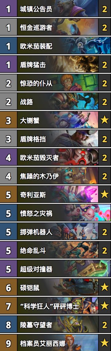 上分推荐：“奥丹姆奇兵”首日70%胜率的硕铠鼠战