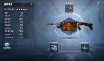 功能创新，泰坦来袭，核心加持