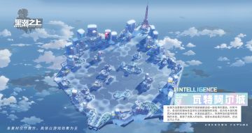 「档案提取-区域情报」瓦特阿尔城