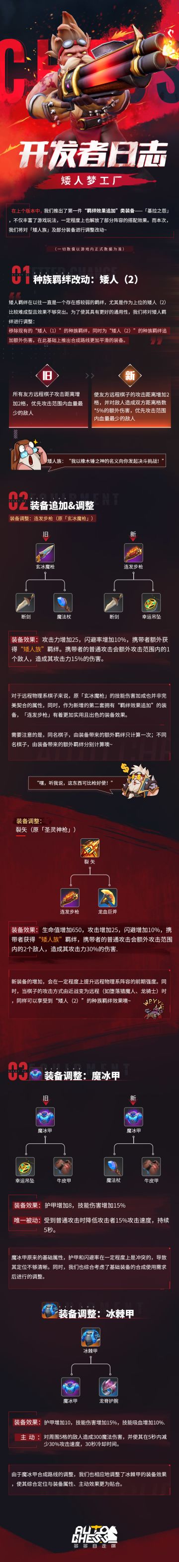 开发者日志丨矮人梦工厂开张啦！