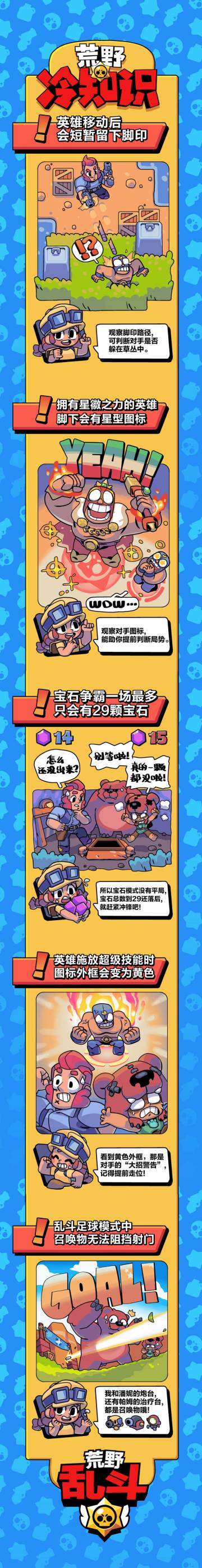 【漫画小剧场】这些冷知识，你知多少？