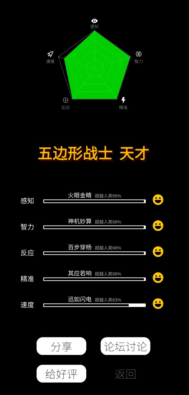 好简单啊，这游戏一点都不真实截图