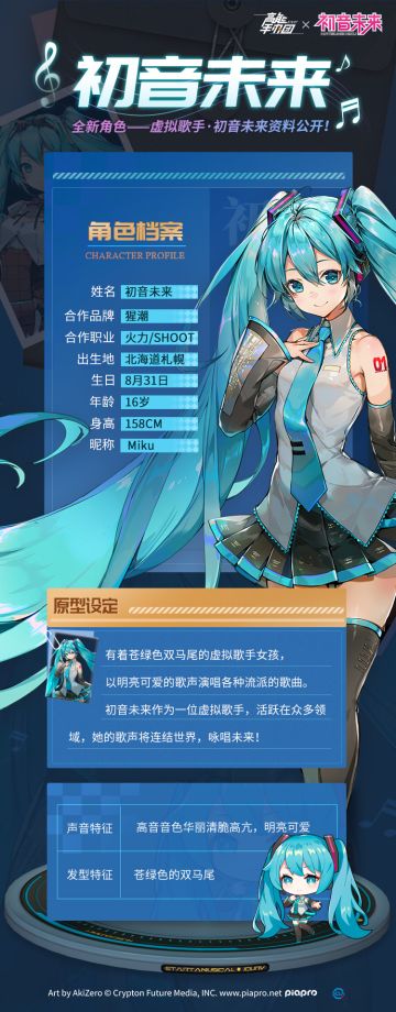【原型档案】解禁！——初音未来