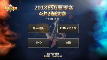 【赛事速递】四强名单，你支持谁！