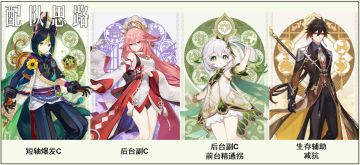 【原神】沙虫克星，提八队该如何培养？