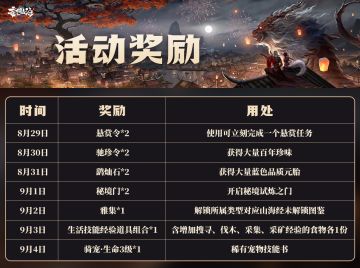 咪姐福利减负季：金秋送福，轻松“白嫖”好礼！