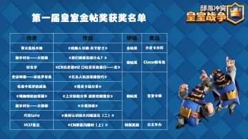 给新人引路-关于配卡