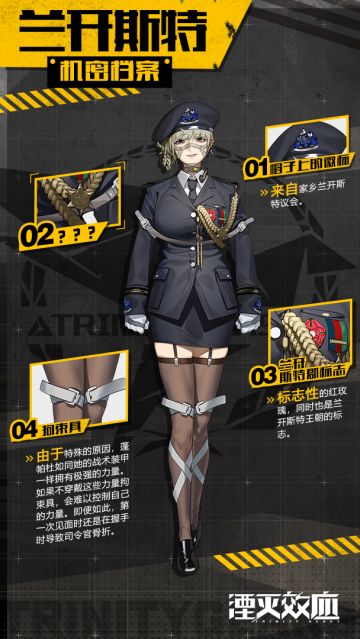 #湮灭效应# 机密档案——兰开斯特