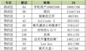 【获奖名单】一句话证明你们都是吃鸡老司机