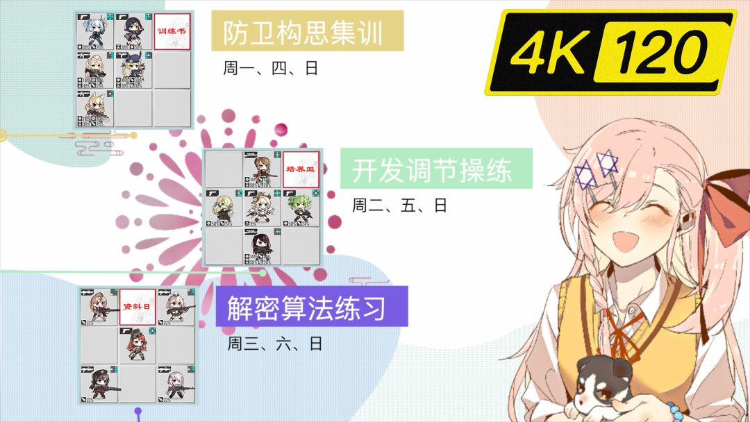 【少女前线】少女前线iOS服12月5日至12月11日铁血融合演习配队攻略截图