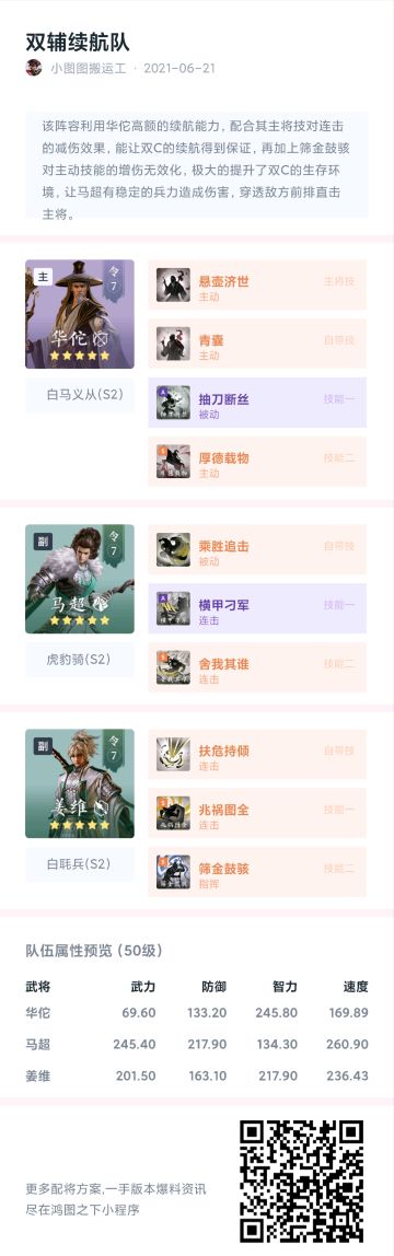 学府配将馆丨西凉锦马超在此！老将再战新思路！