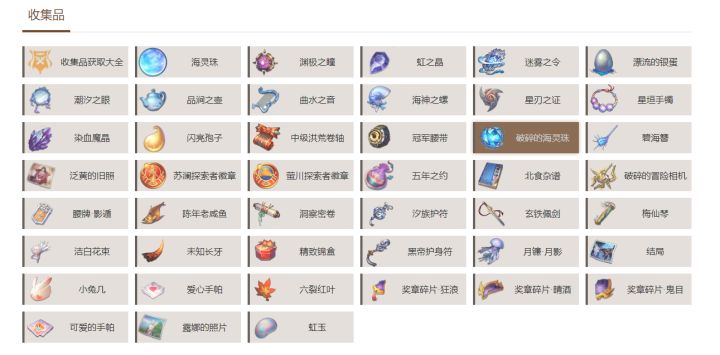 一个小攻略站(想找更多玩家一起做,需要地址的也可以问我要)截图
