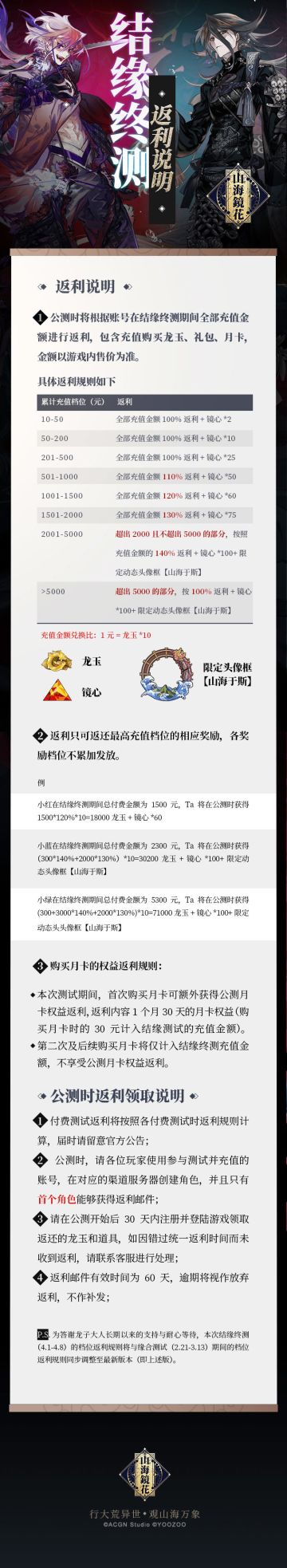 《山海镜花》结缘终测返利规则公告