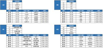 5月25日主播邀请赛正式开始