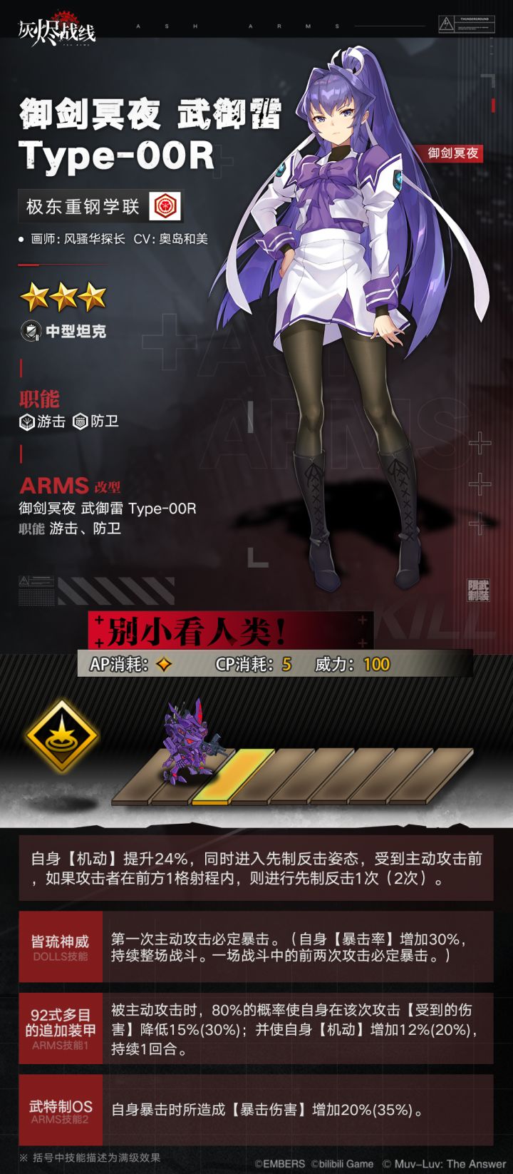 全部情报截图