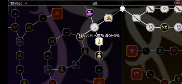 小技巧 增强阈值截图