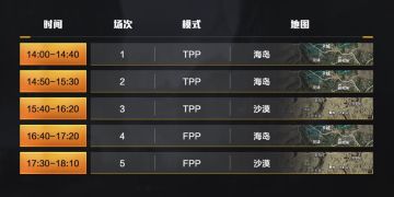 和平精英职业联赛预选赛即将鸣枪开打，百支战队锐意集结