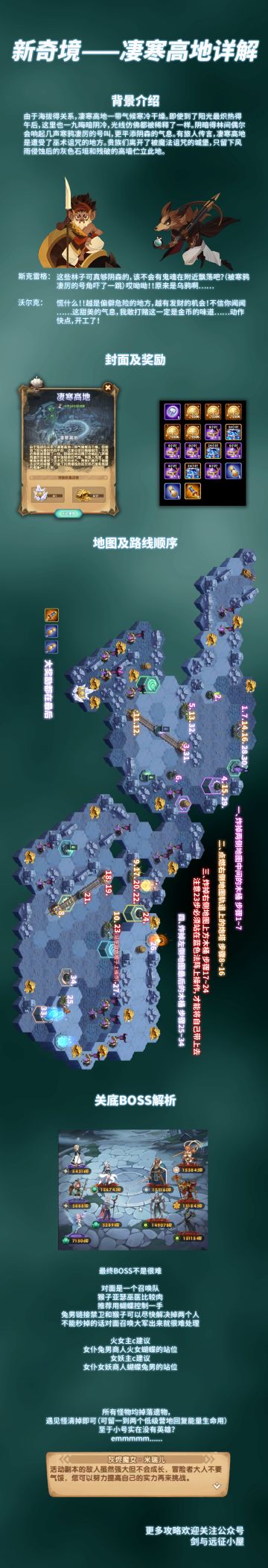 新奇境——凄寒高地详解