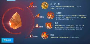 内个刺客深度解说—龙族最强单挑职业格斗家