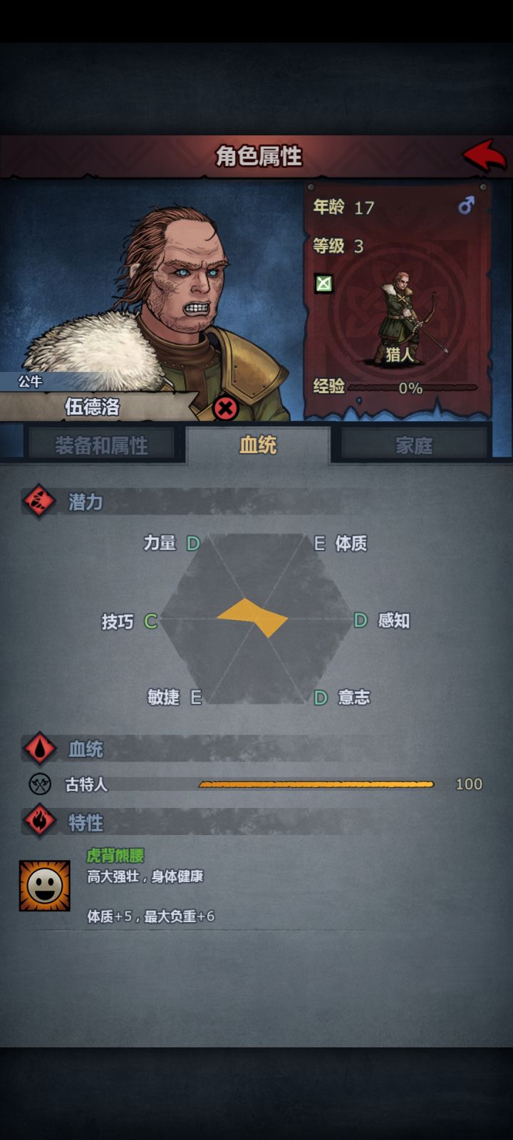 萌新 ,小公主都没出来,酒馆就刷出这个了,适合玩什么啊截图