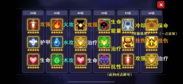 萌新向☞究极天赋攻略♪