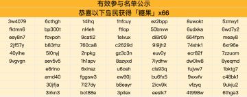 已开奖|【四周年狂欢盛典】互动话题活动Day5:大声说出对肠岛未来的期望！