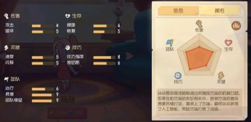 朵朵攻略丨天真无邪、充能出击，快来一起学习机器鼠朵朵正确打开方式吧！