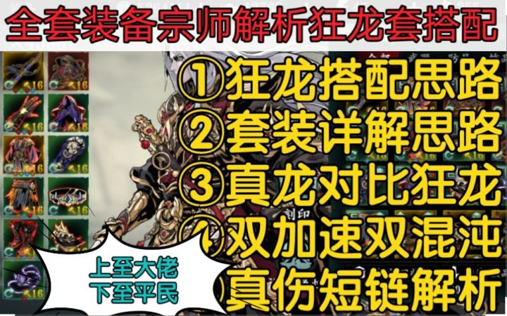 全套装备宗师解析狂龙套搭配截图