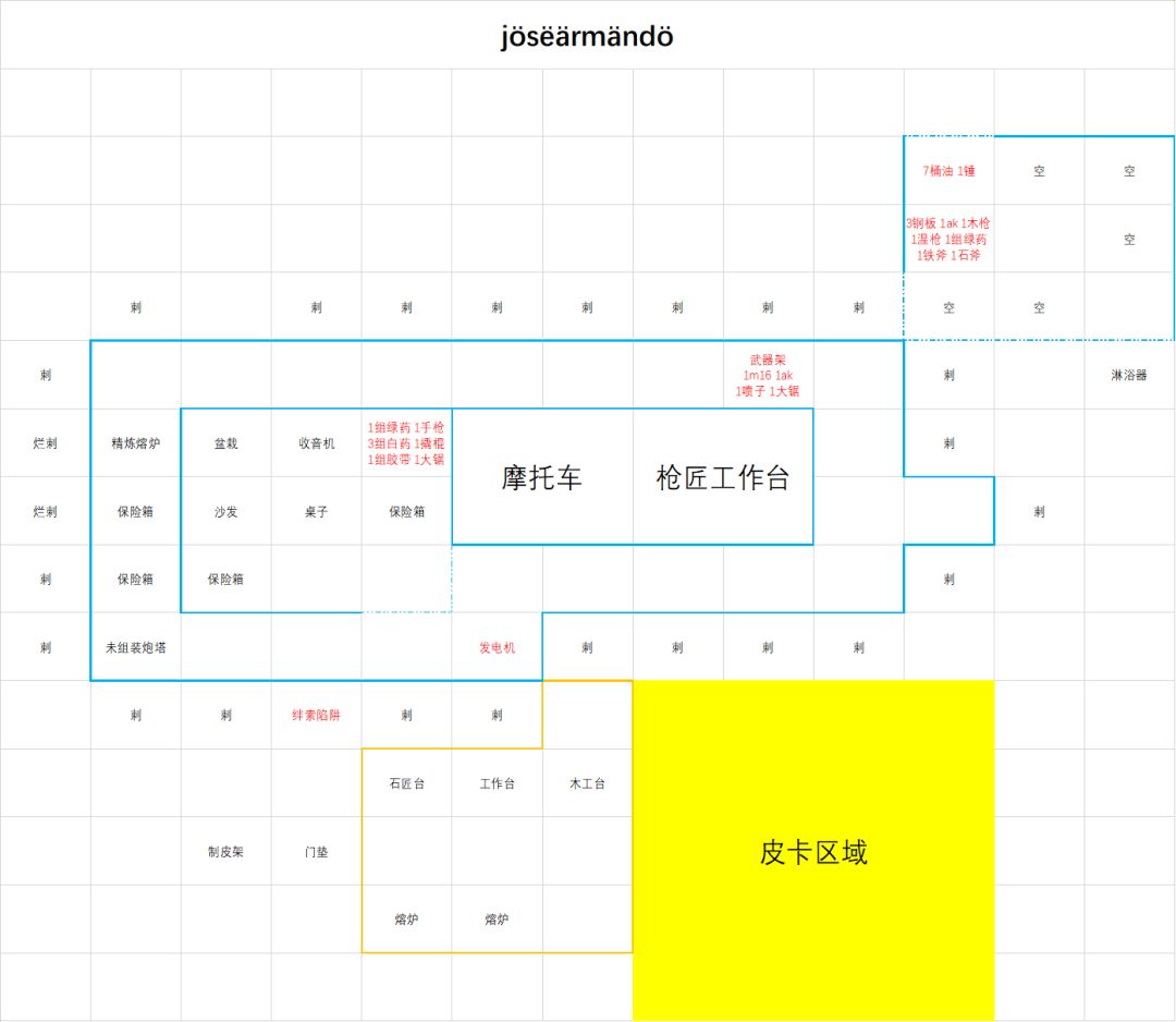 正抄jösëärmändö josearmando（普通，6枪3钢）截图