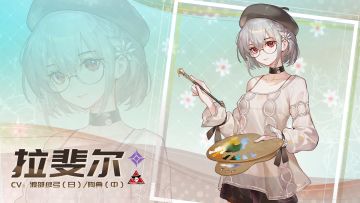 《高能手办团》新角色拉斐尔原型档案曝光