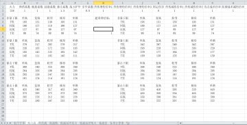 [大型攻略]战斗流程、舰娘技能等各类游戏机制一览