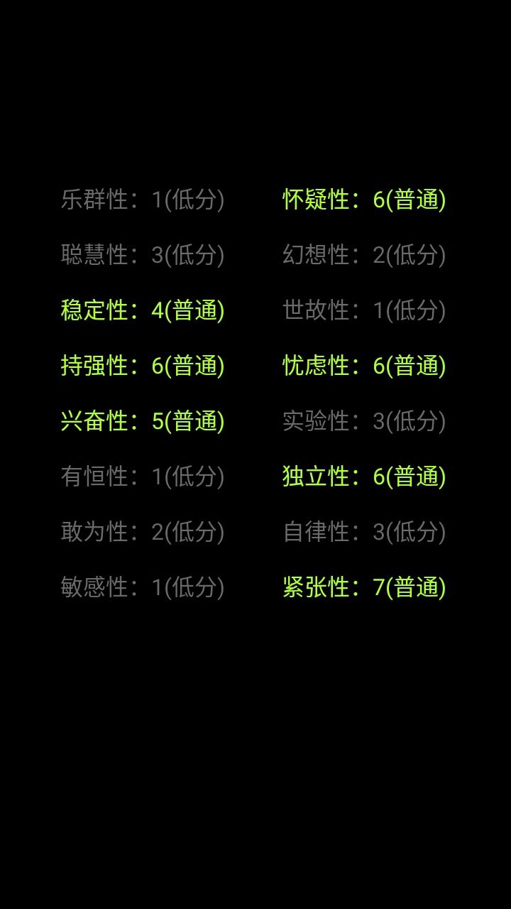 一年后对比截图