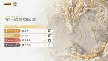 第一轮名单出炉，卧虎、相聚、情系、君临率先晋级！