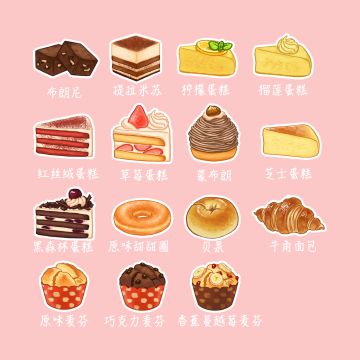 【恰蛋糕】时间到了！老板不关心你！我来放蛋糕图关心你