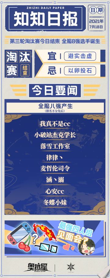 【知知日报⑤】赛事捷报-全服8强诞生！