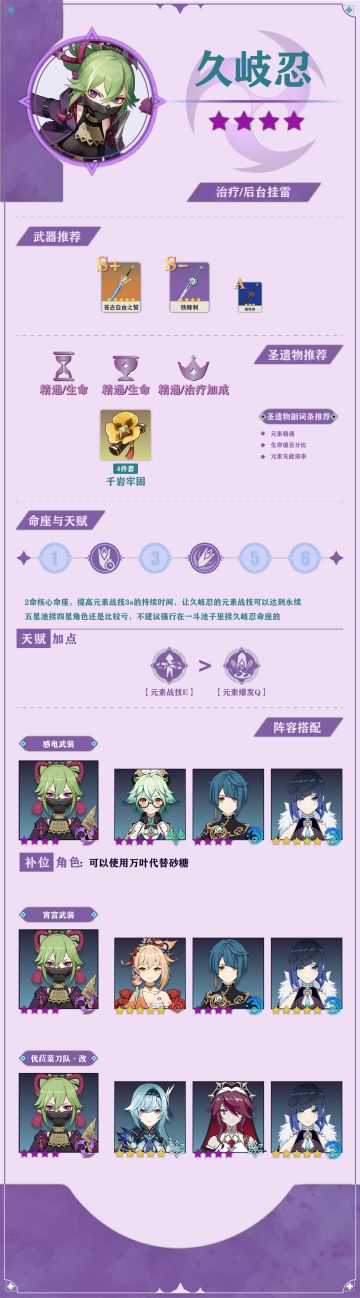 【角色攻略】久岐忍一图流及详细攻略