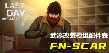 【模组装配】FN-SCAR